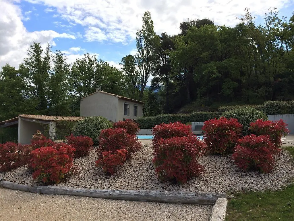 Villas De La Ferme Du Gros Noyer Malaucène